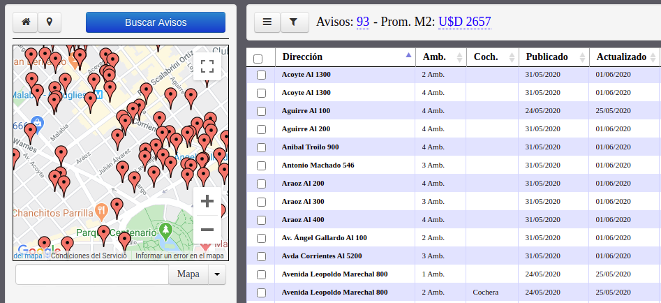 SIPC. Sistema para Inmobiliarias - Listado con mapa